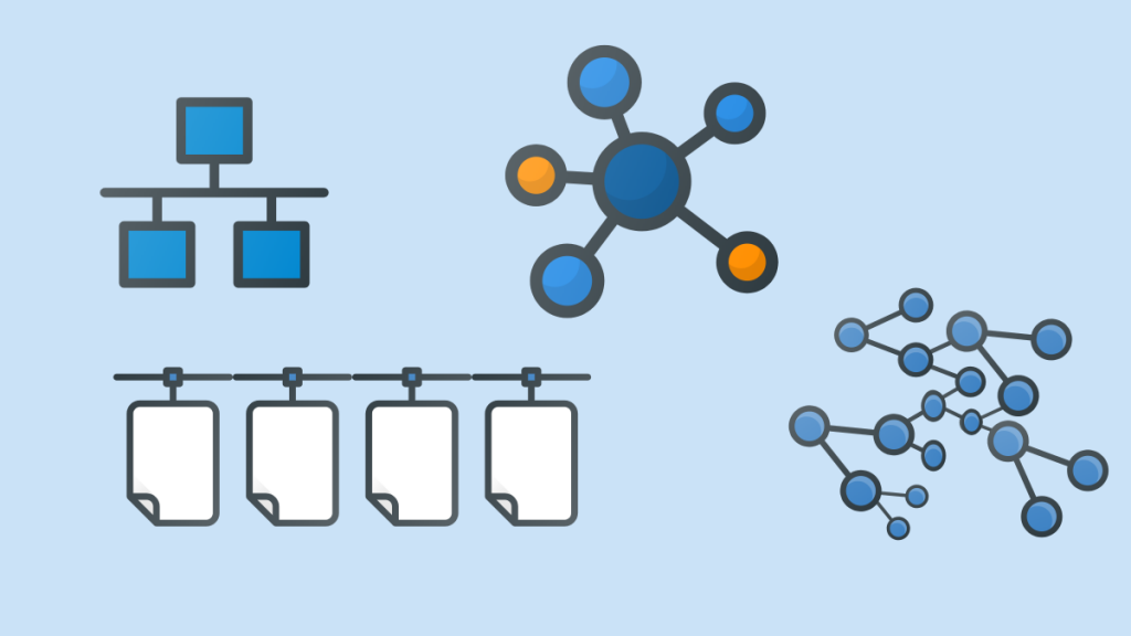 URL Structure