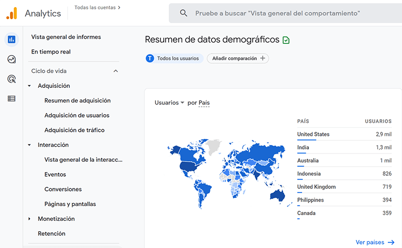 ¿Cuándo debes localizar?