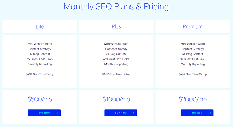 Loganix pricing